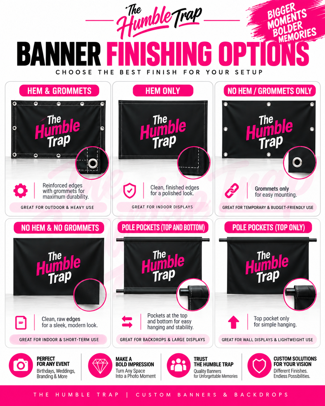 Banners